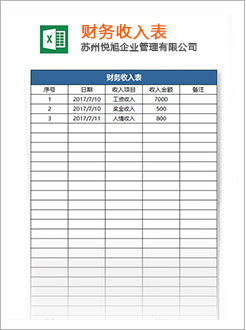 克拉玛依代理记账